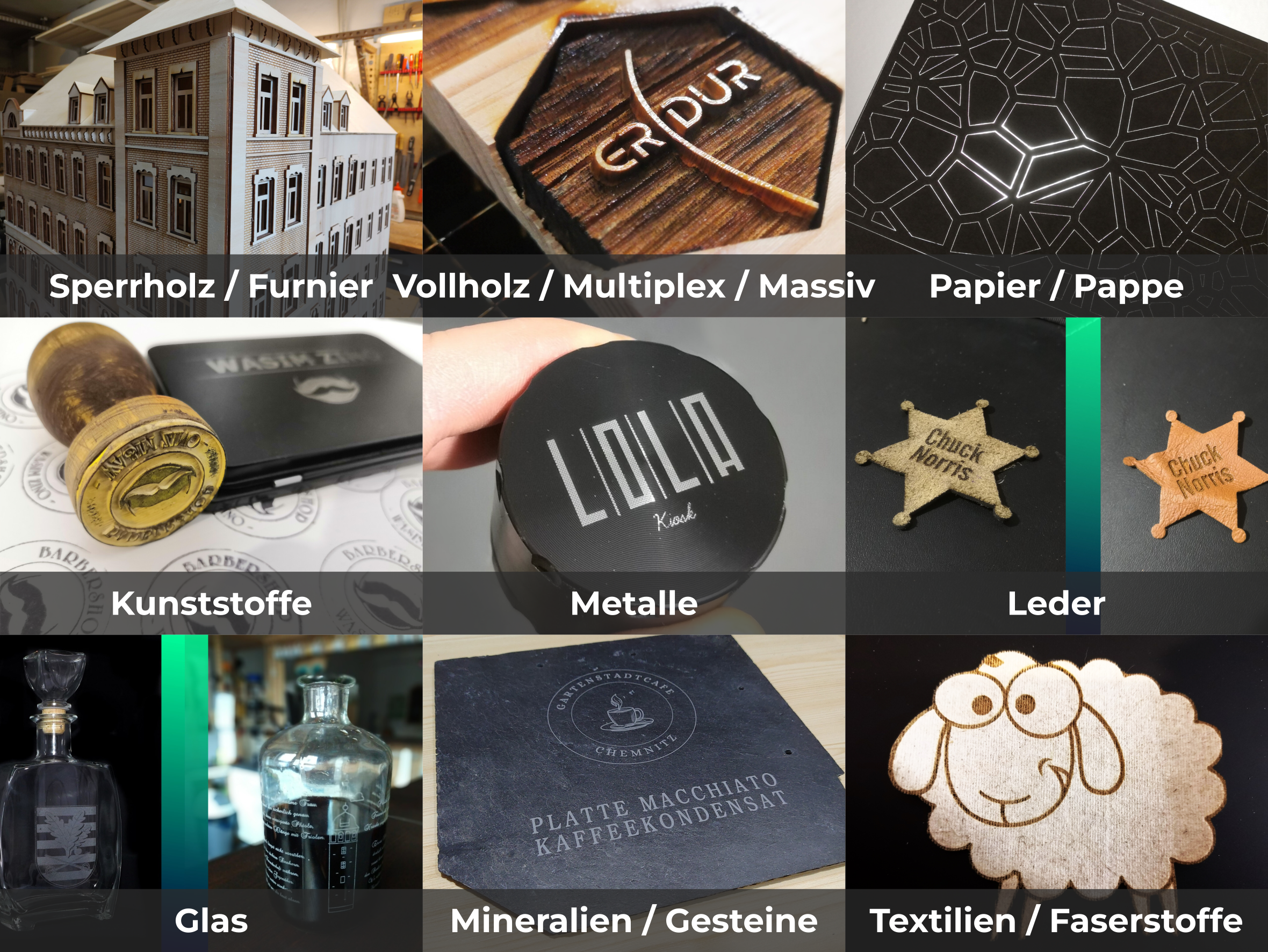 Lasermaterialien